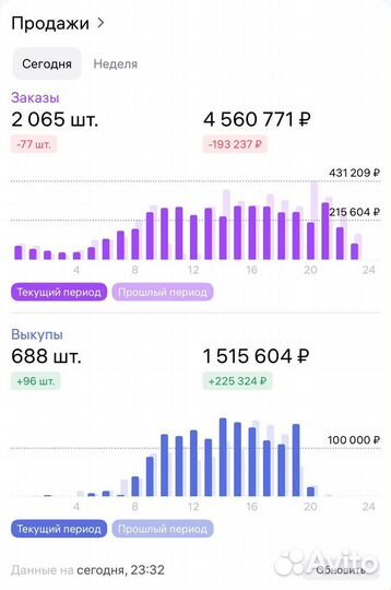 Гайд Выхода из операционки: Шаги к успеху