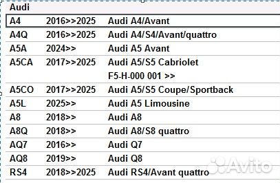 8W0615121E Датчик износа тормозных колодок 4M06151
