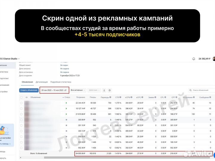 Таргетолог Вконтакте, упаковка, реклама, SMM