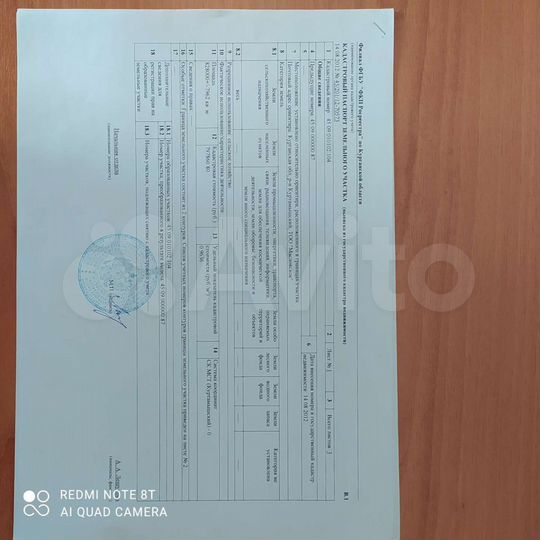 Участок 82 га (СНТ, ДНП)