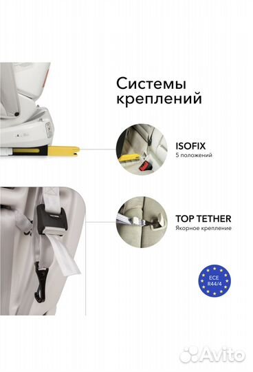 Автокресло группа 0/1/2/3 (0-36 кг)