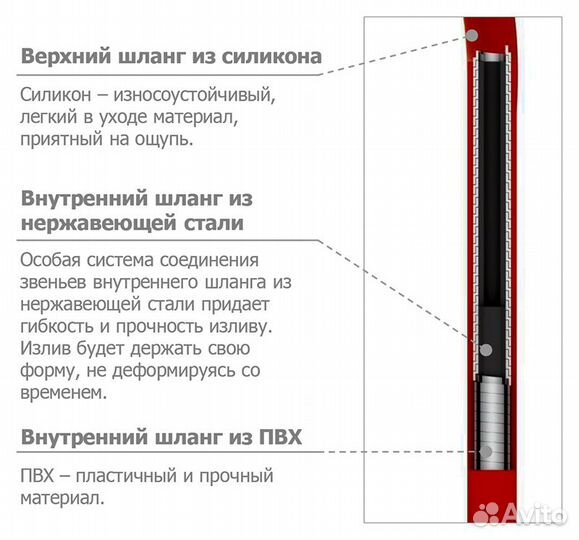 Смеситель для кухни iddis k36sbjbi05 Черный