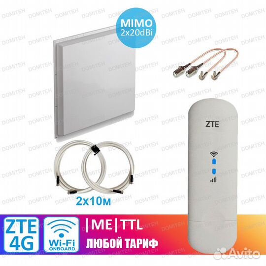 4G комплекты Panel с Wi-Fi для любого региона