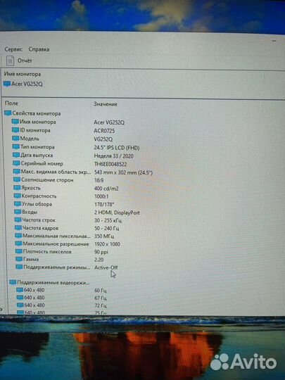 Монитор Acer 240гц