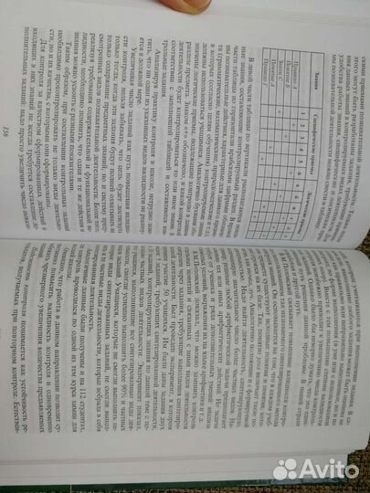 Педагогическая психология Талызина