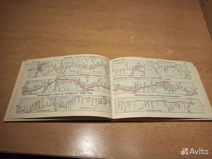Справочник Железные дороги СССР 1966г