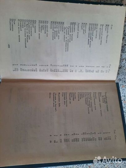 Станюкович К.М