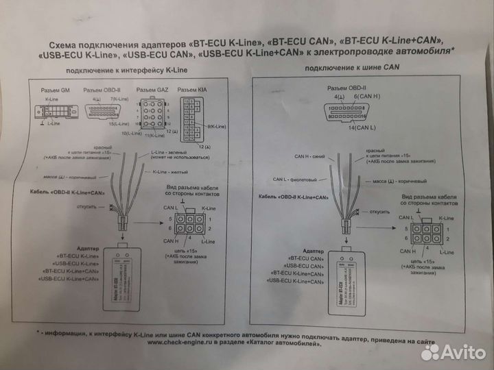 BT-ECU, USB-ECU, K-Line+CAN