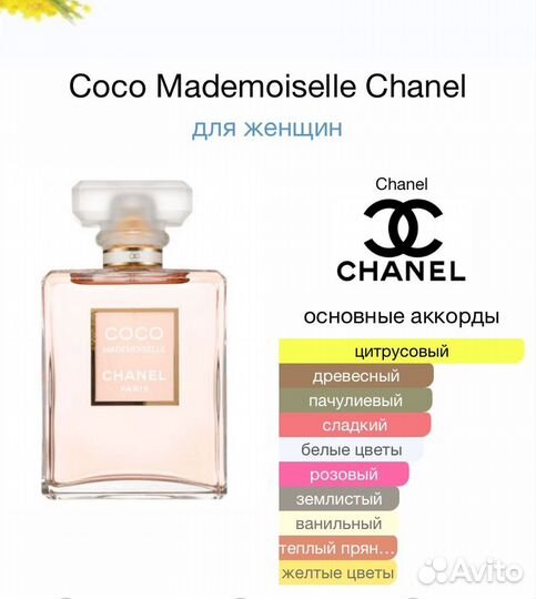 Духи Coco Mademoiselle Chane Коко Шанель