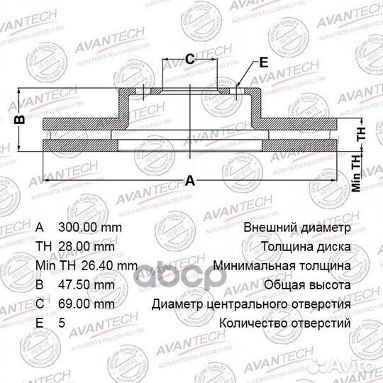 Диск тормозной avantech BR1104S avantech