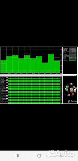 Gps антенна для Starline