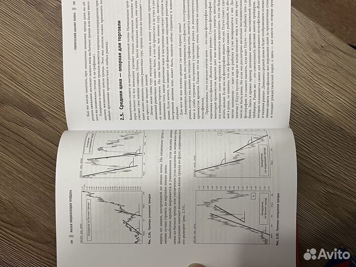 Эрик Найман Малая энциклопедия трейдера