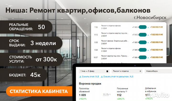 Авитолог/ Ремонт и строительство