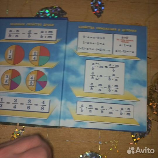 Учебники математика 6класс