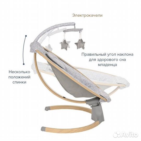 Аренда.Шезлонг с нуля