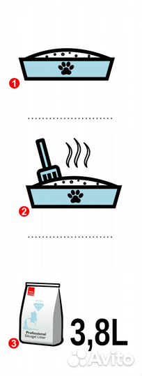 Cиликагелевый наполнитель для кошачьих туалетов