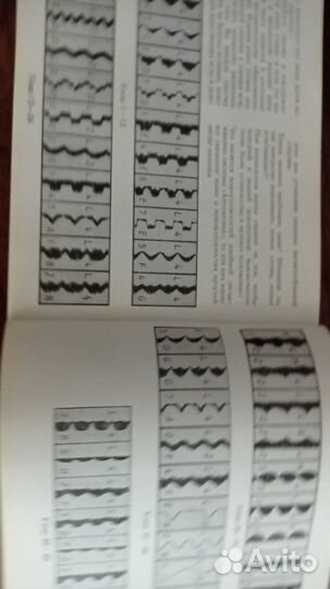 Швейная машина Veritas