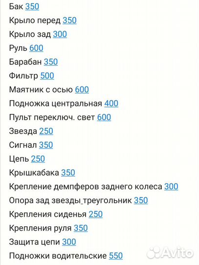 Мопед Карпаты 2 Дельта на запчасти