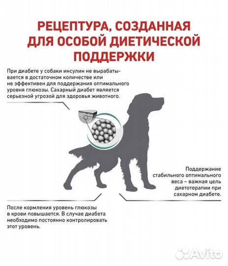 Royal Canin Роял Канин Диабетик дс 37 12 кг