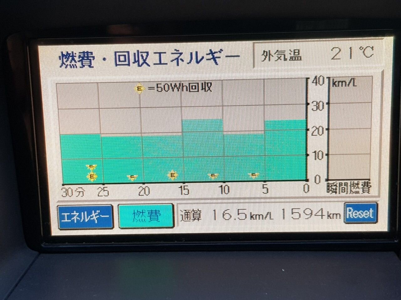 Toyota Prius: фото владельца