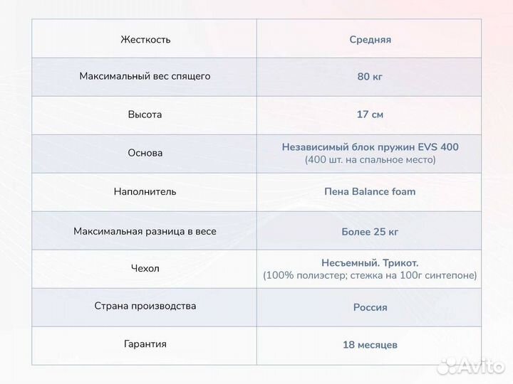 Матрас ортопедический 120*200