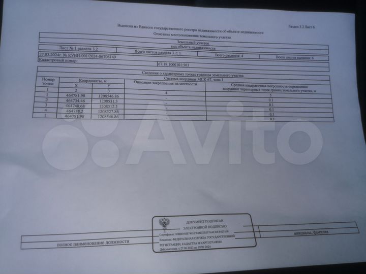 Участок 10 сот. (ИЖС)