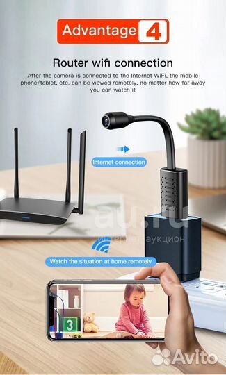 Гибкая беспроводная IP-камера USB, Wi-Fi, HD