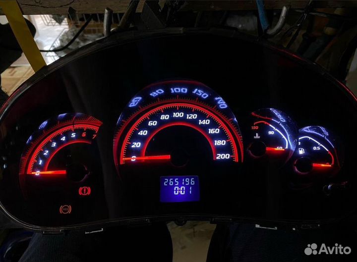 Щитки приборов на Российские авто