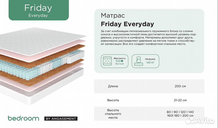 «Новый ортопедический матрас 160х200»