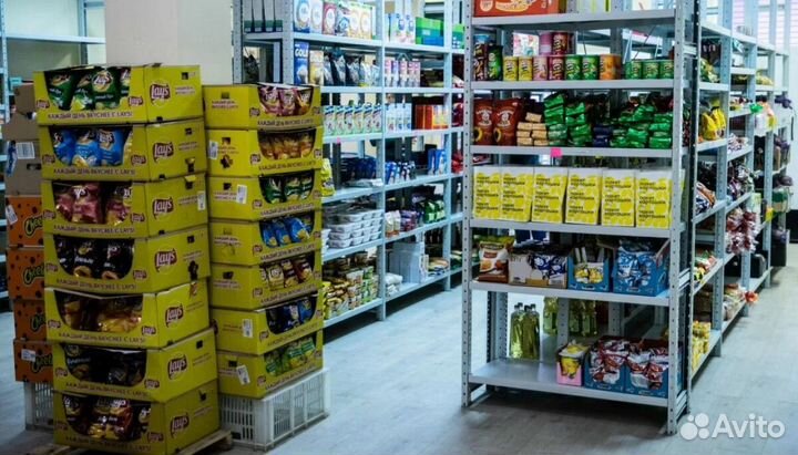 Арендный бизнес