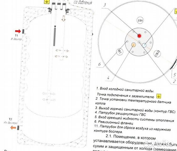 Бойлер косвенного нагрева a2