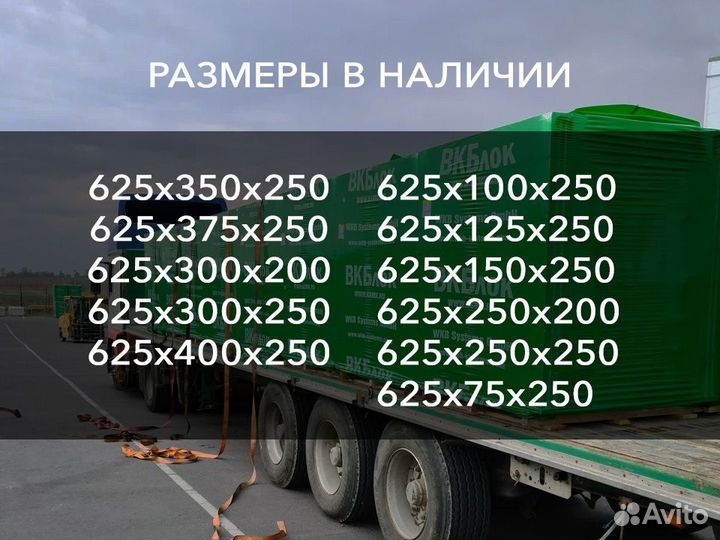 Газоблок. Газобетонные блоки