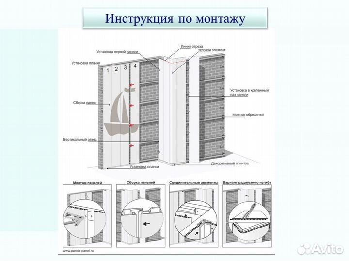 Панели пвх. Коллекция 