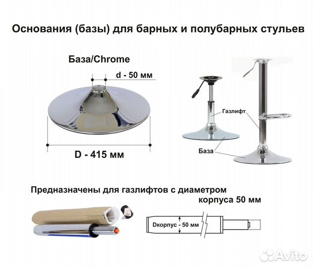 Базы D415 / Круглые основания для барных стульев