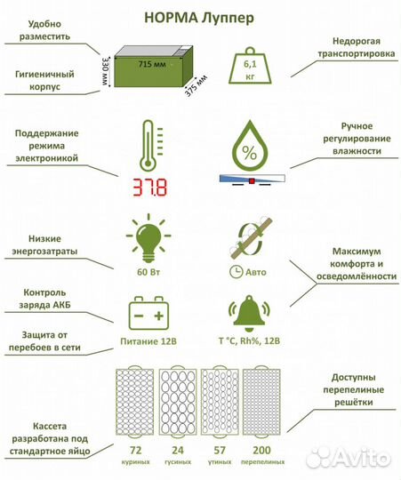 Инкубатор для яиц блиц Норма Луппер 72