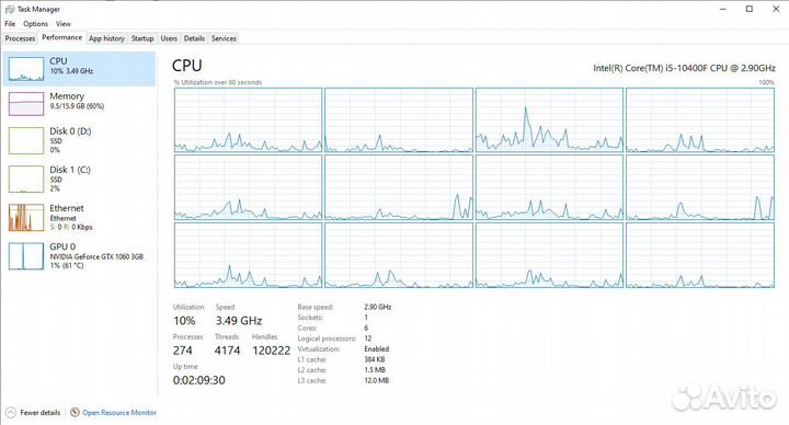Процессор Intel Core i5 10400F