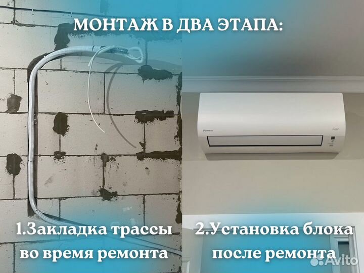Установка/продажа сплит-систем,закладка трасс