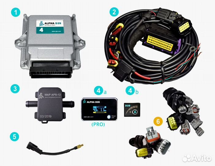 Газовое оборудование 4 поколения