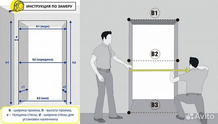 Двери входные с терморазрывом с доставкой и монтаж