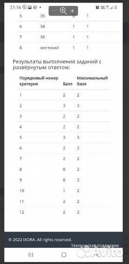 Репетитор по русскому языку