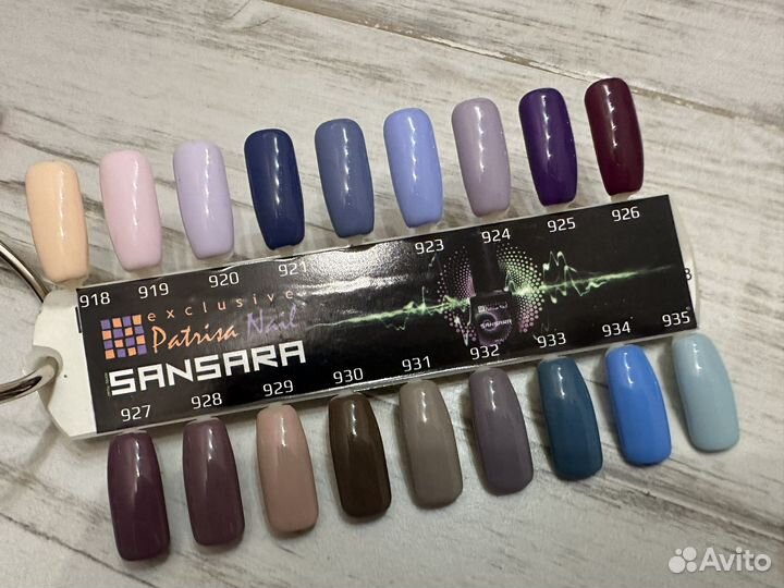 Гель лаки новые patrisa nail