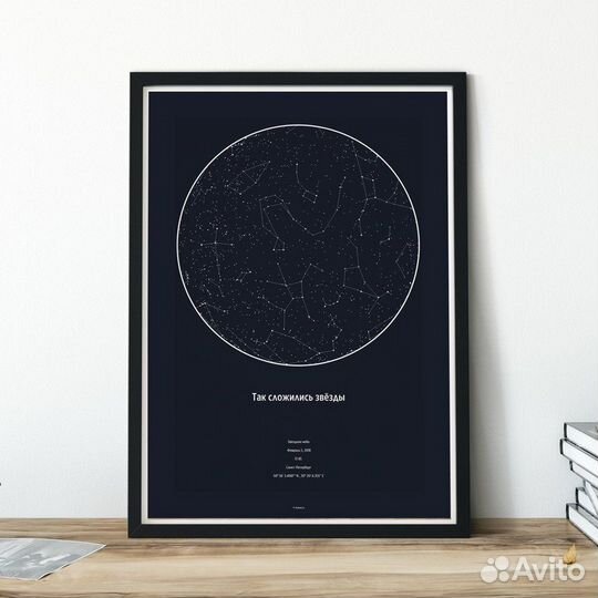 Идея подарка 