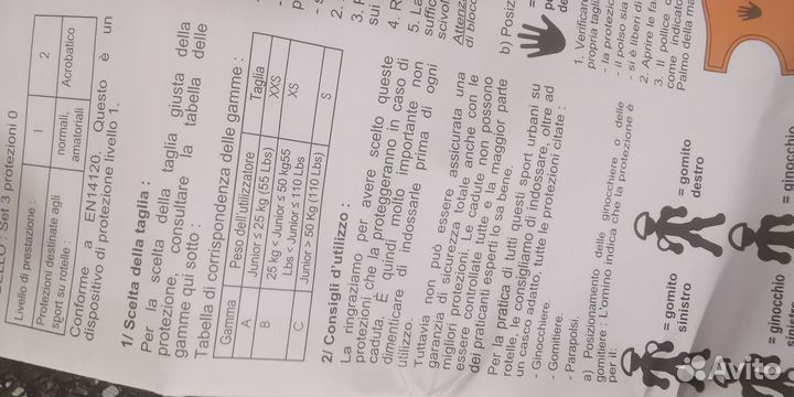 Защита для роликов и скейтбо