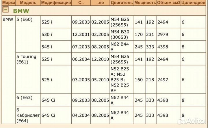 Патрубок системы охлаждения BMW E60 17127519247