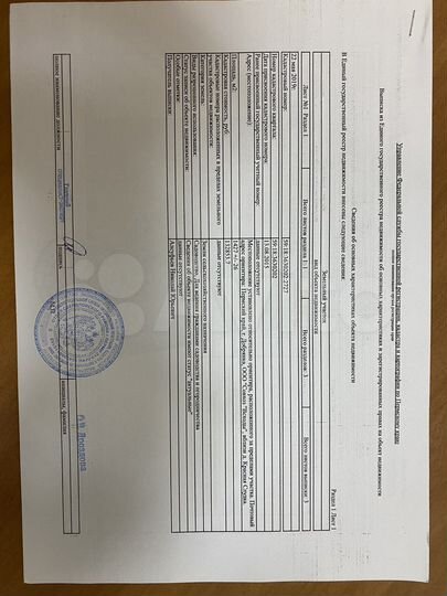 Участок 14 сот. (СНТ, ДНП)