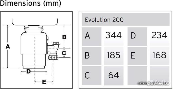 Измельчитель отходов InSinkErator evolution 200