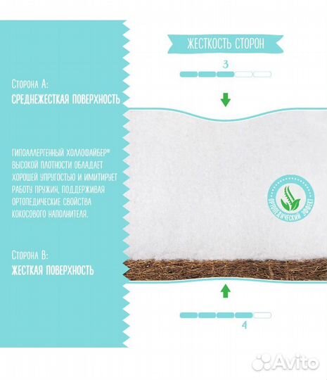 Матрас круглый для детской кроватки