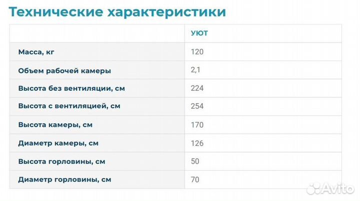 Погреб уют от производителя