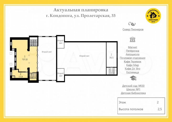 Продается торговая площадь