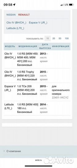 Свечи зажигания